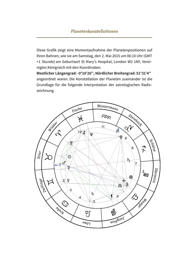 Geburtshoroskop_Beispiel-page-002
